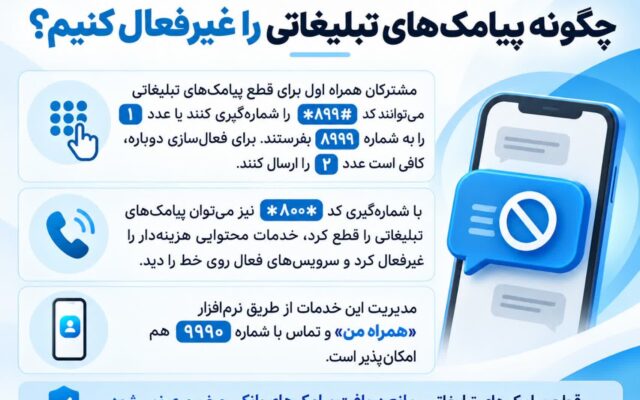 چگونه پیامکهای تبلیغاتی و خدمات محتوایی را غیرفعال کنیم؟