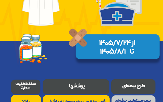 اجرای پویش یاوران سپید در بیمه ایران
