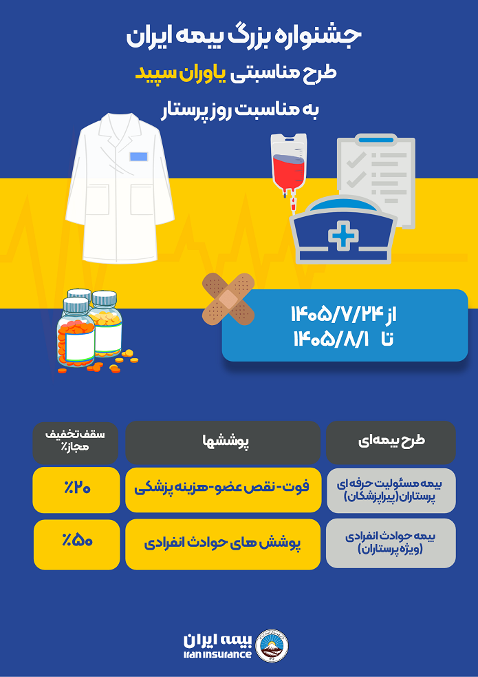 اجرای پویش یاوران سپید در بیمه ایران