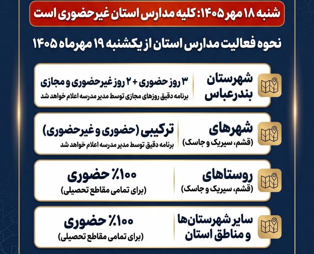 اعلام نحوه فعالیت مدارس در هرمزگان