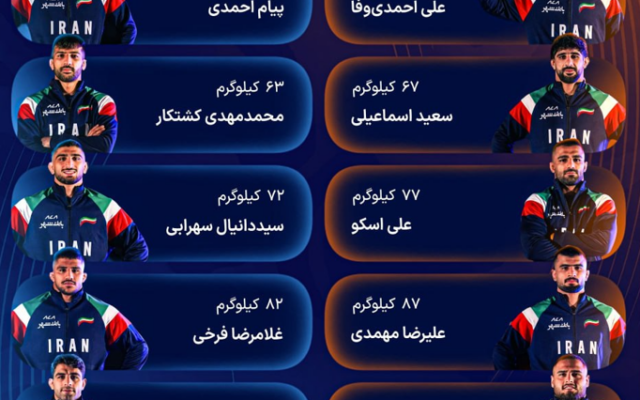 کشتی فرنگی قهرمانی جهان، نمایندگان کشورمان حریفان خود را شناختند