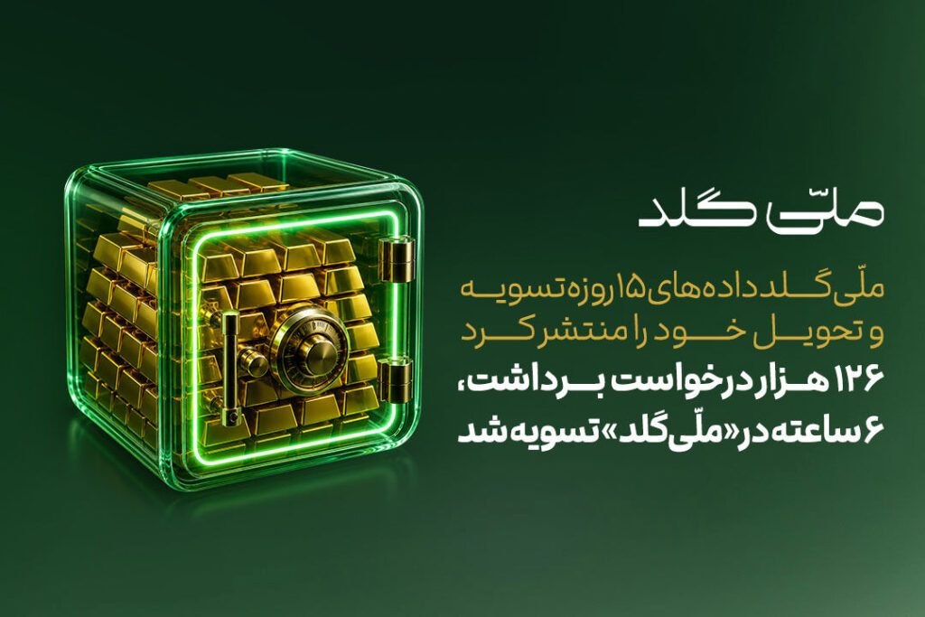 تیتر: ۱۲۶ هزار درخواست برداشت، ۶ ساعته در «ملّی‌گلد» تسویه شد