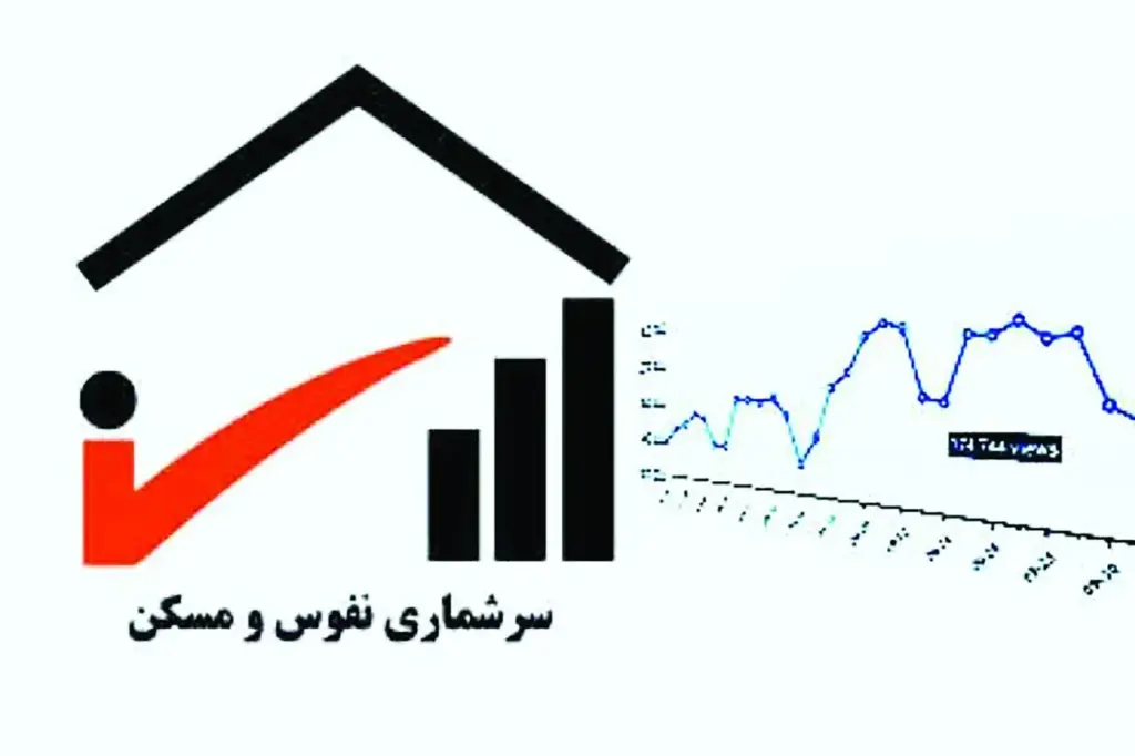 سرشماری نفوس و مسکن در یزد الکترونیکی می‌شود