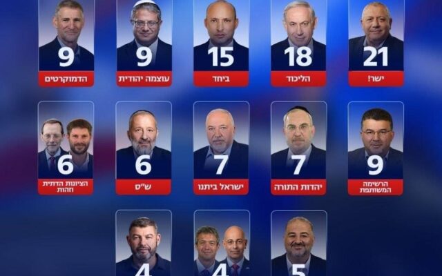 جدیدترین نظرسنجی انتخابات اسرائیل؛ حزب آیزنکوت با ۲۱ کرسی همچنان پیشتاز است/ حزب نتانیاهو دوم است + عکس