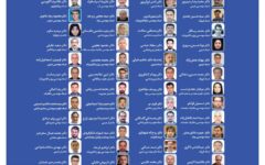درخشش ۵۷ پژوهشگر دانشگاه شیراز در فهرست پراستنادترین دانشمندان جهان در سال ۲۰۲۶