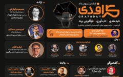 از تاب‌آوری برند تا هوش مصنوعی؛ معرفی سخنرانان و پنلیست‌های ششمین گراف‌دی