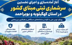 ضرورت تکمیل اطلاعات برخی شهروندان در سامانه «دولت من»